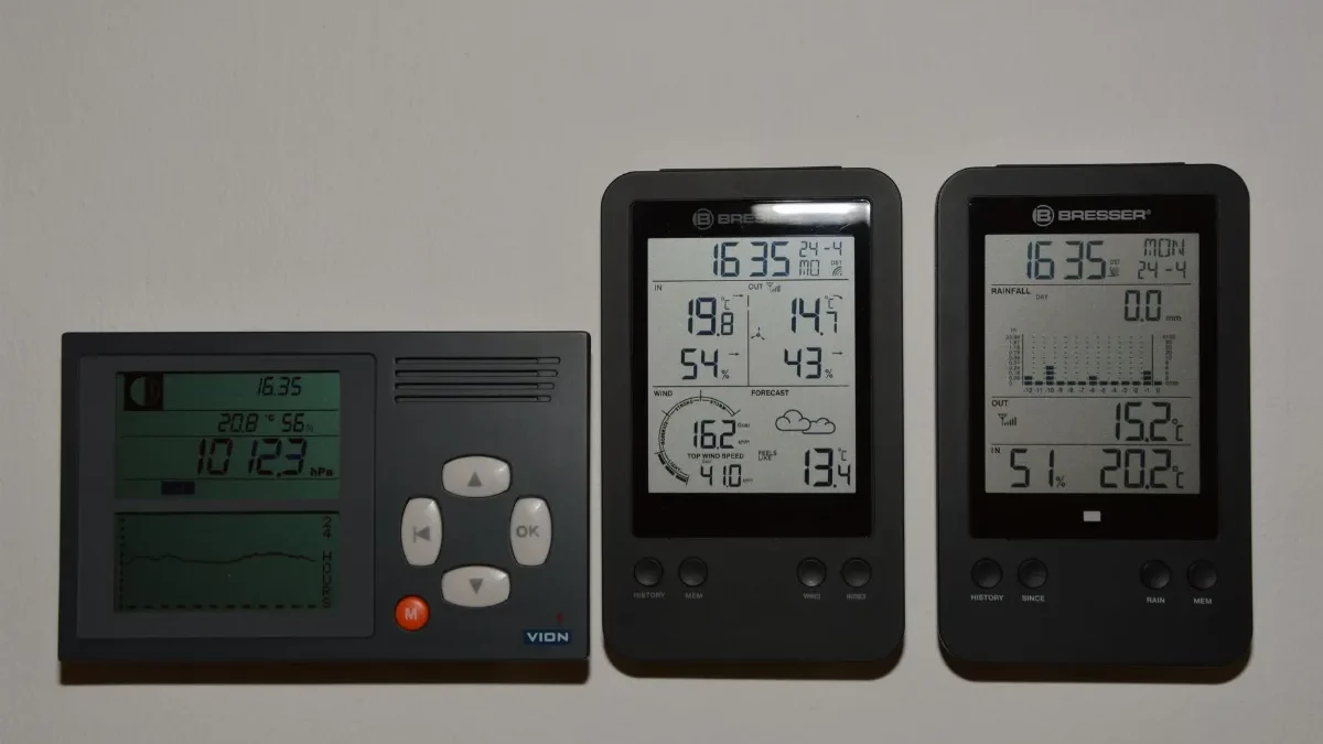 Geyser Thermostat